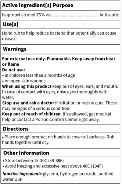 385 mL Back Side Label (Sanitizer Backside Label)